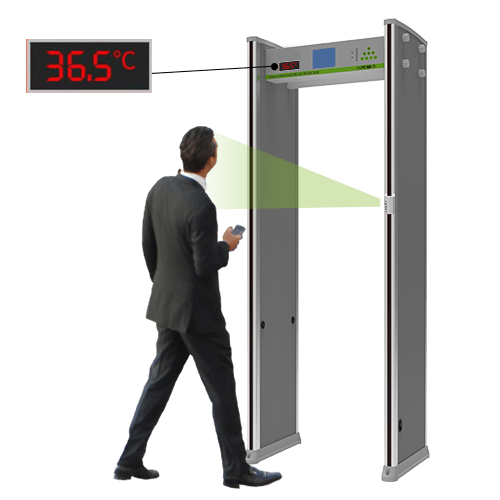 nexlar_walk_through_gate Body Temperature Detection Camera