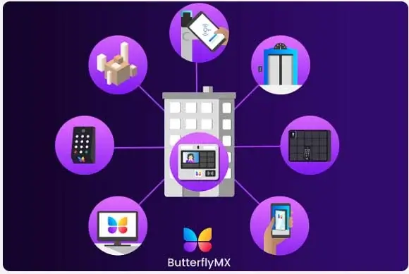 ButterflyMX-advanced-security-intercom-systems ButterflyMX Dealer and Installer