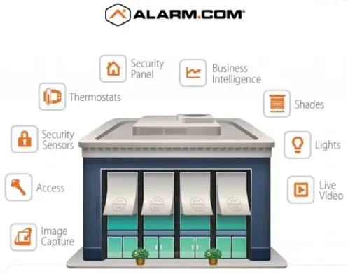 alarmcom-solutions-benefits Alarm.com Service Providers and Installer