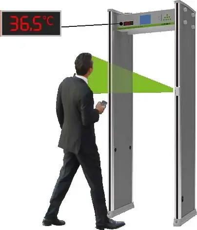 metal-detector-body-temperature Body Temperature Detection Access Control